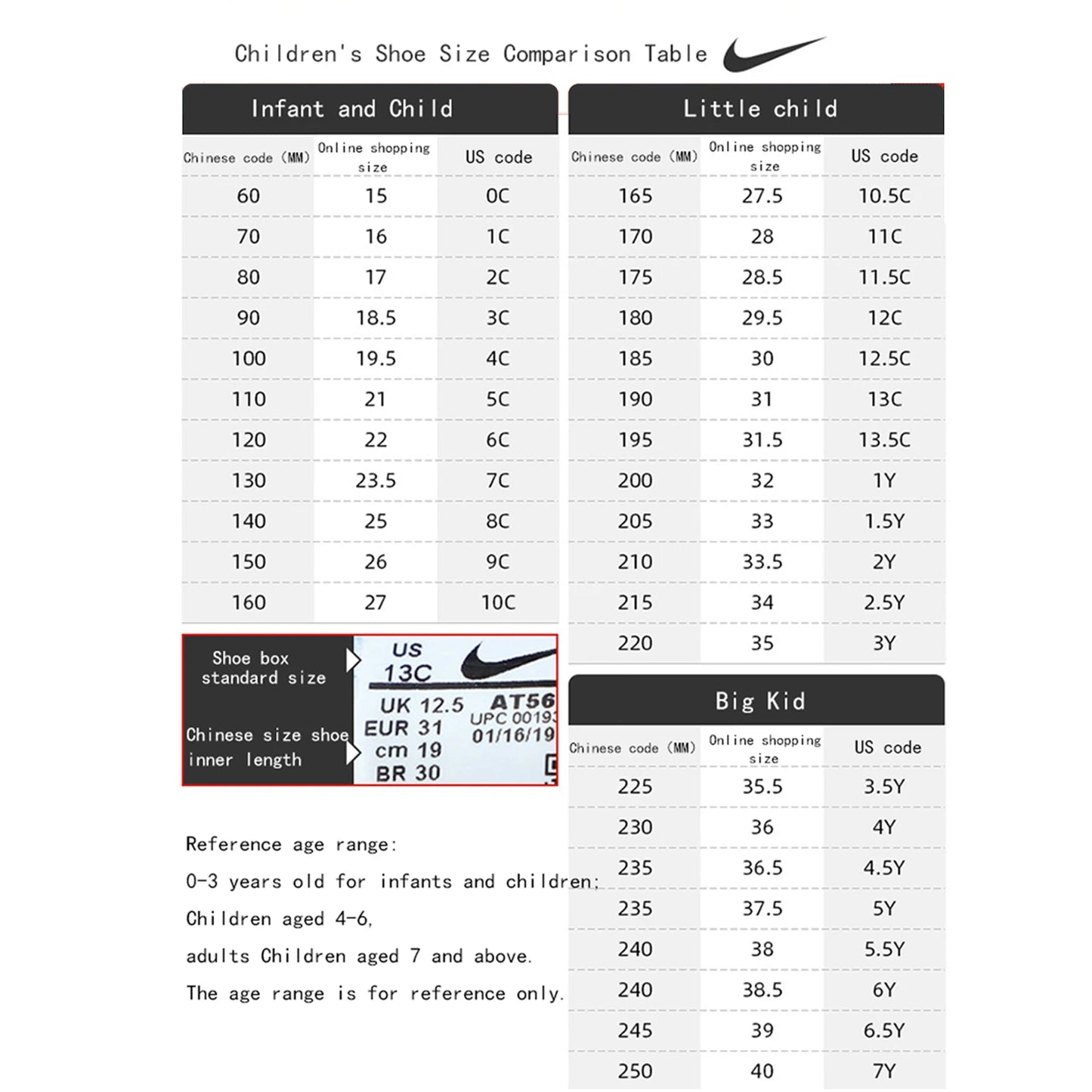 Nike Women's Shoes Court Borough Low (Gs) Fashionable Casual Shoes, Lightweight and Comfortable Low-Top Sneakers, Skate Shoes Ib0716-001