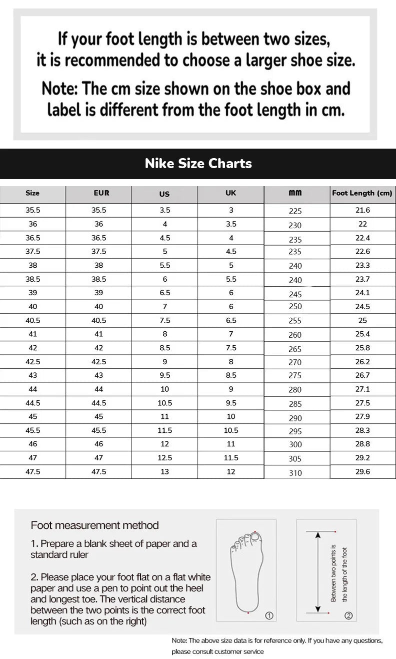 Nike Air Max 1 Ess New Herren-Sneaker mit Air-Dämpfung Fn8885-101
