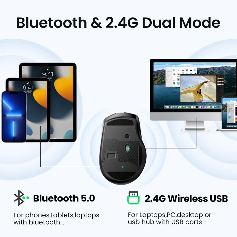 Bezdrátová myš UGREEN Bluetooth 5.0, ergonomická myš 4000 DPI se 6 tichými tlačítky pro MacBook, tablet, notebooky, počítač PC, 2.4G myš
