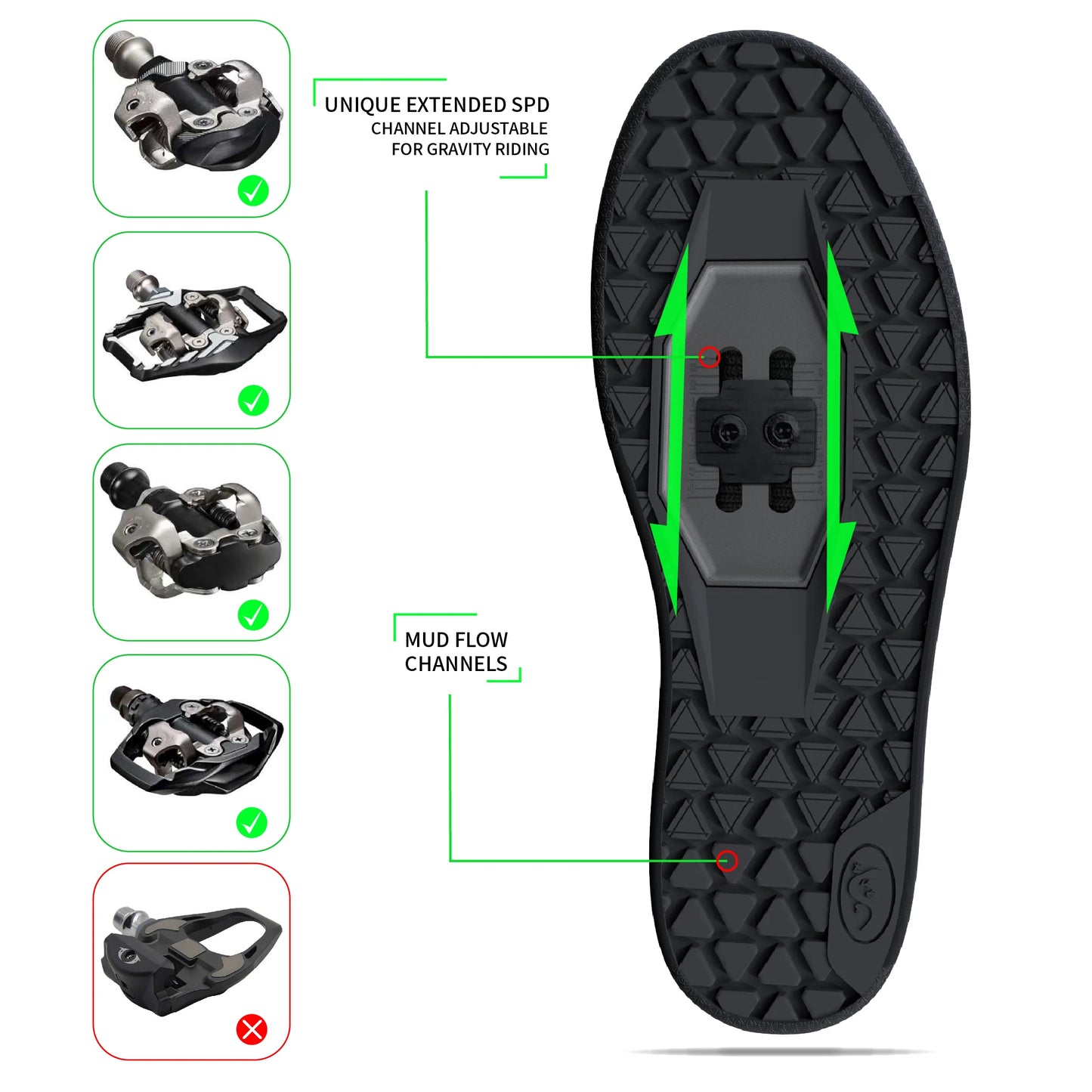 Sandugo Cycling Shoes for Men Apply to Mountain Bike Downhill  Uphill and Indoor Bicycle Compatible With SPD and FlatPedal