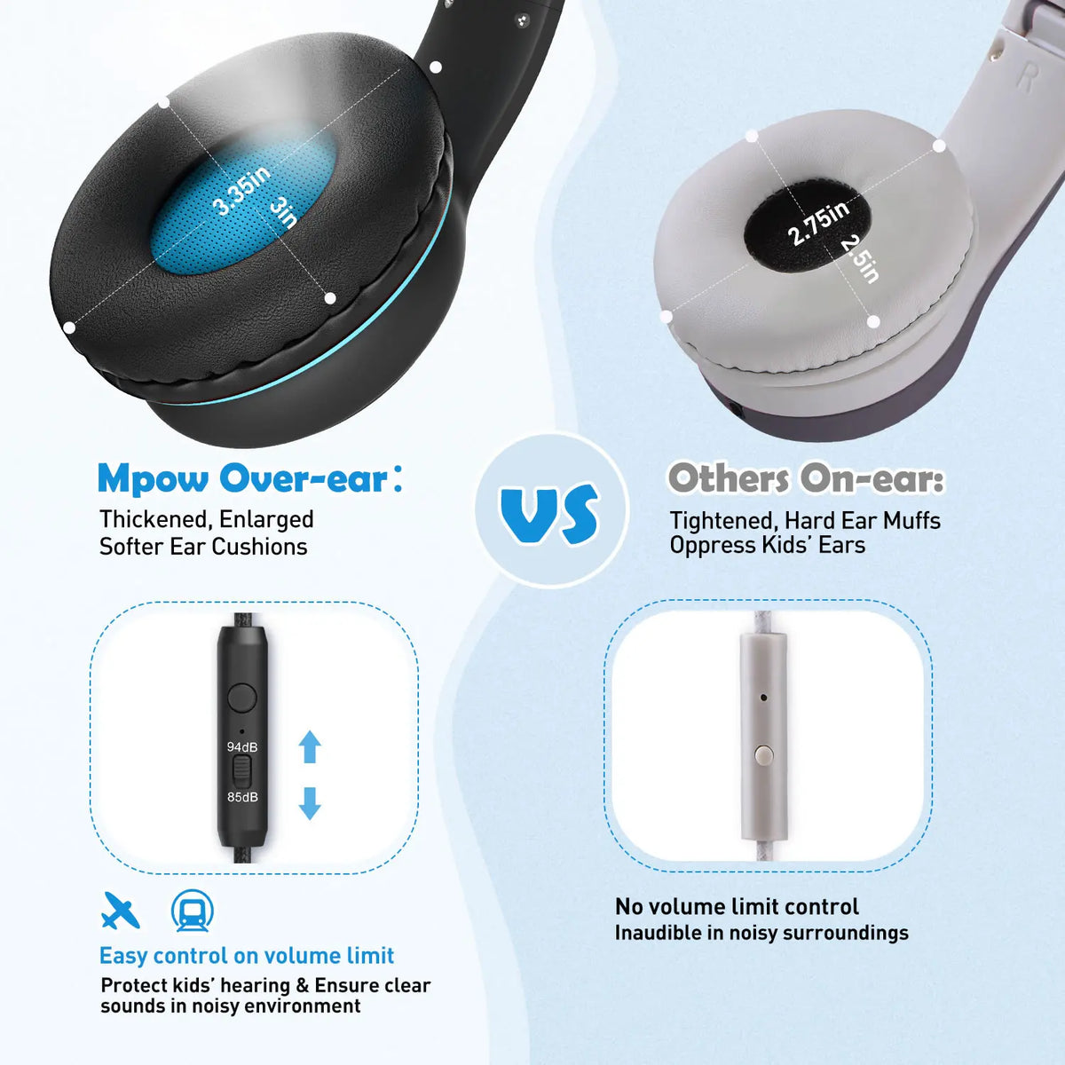 Écouteurs filaires Ow CH6S avec microphone pour enfants, matériau de qualité alimentaire, écouteurs supra-auriculaires pour enfants, IPad Kindle Morning, Max 85dB