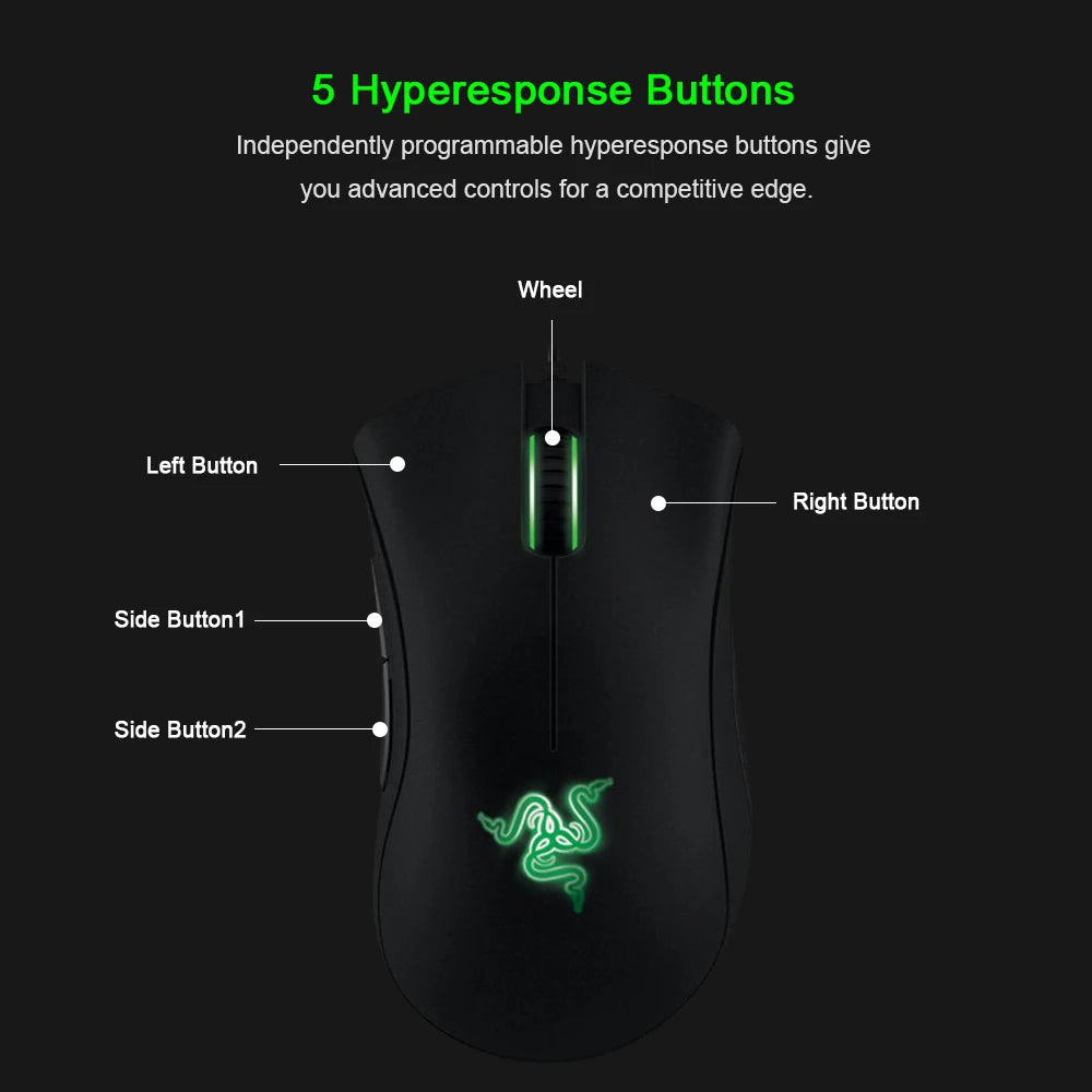 Original Razer DeathAdder Essential Wired Gaming Mouse 6400DPI Optical Sensor 5 Independently Programmable Buttons For Laptop PC Gamer