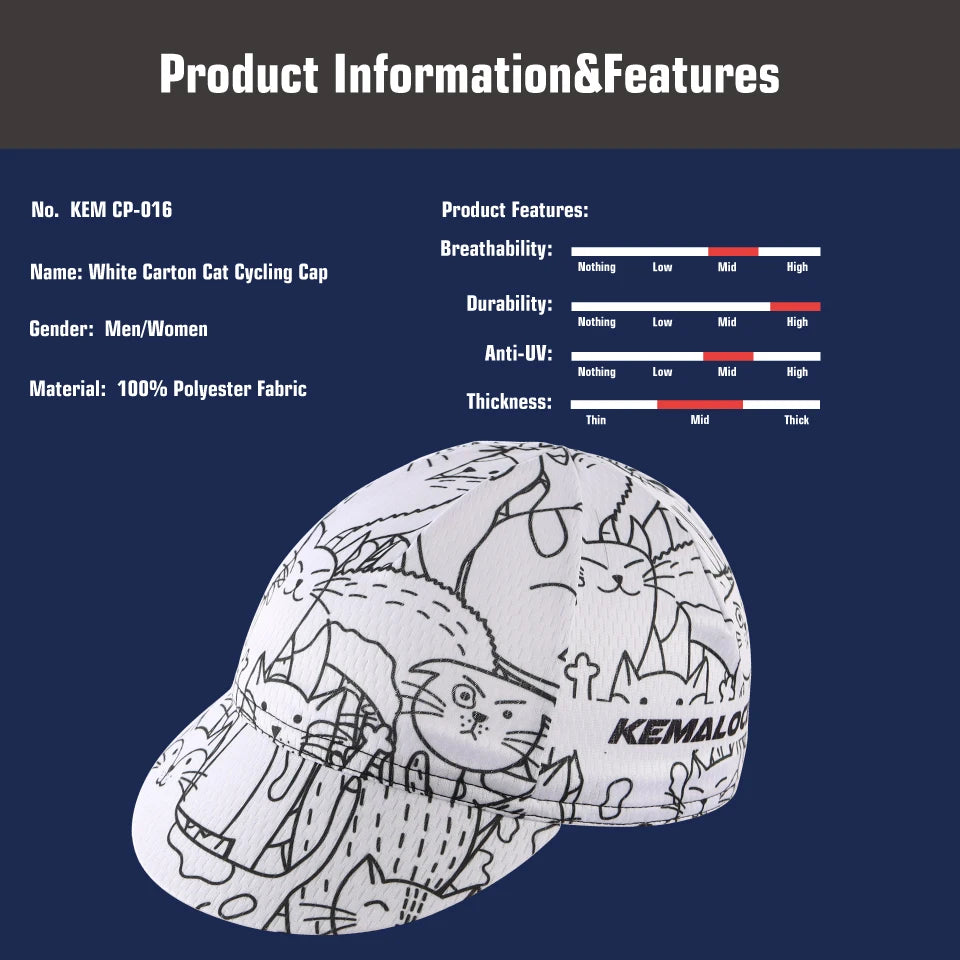 KEMALOCE Men Cycling Cap Anti-UV Summer Elastic Quick Dry Bike Cap 2023 White/Black/Blue Mesh Outdoor Breathable Cycling Hat