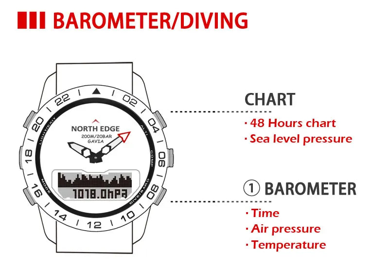 NORTH EDGE Mens Dive Watch Military Army Luxury Full Steel Smartwatch Compass Altimeter Barometer Digital Clock Waterproof 200m