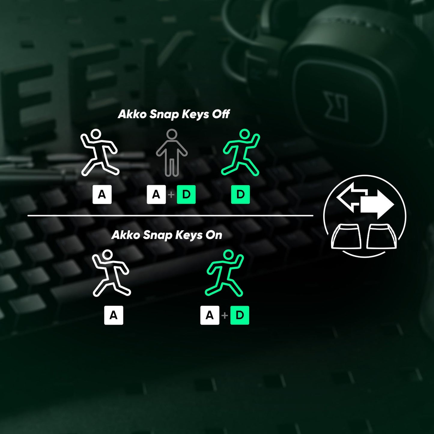 Akko MonsGeek FUN68 HE Magnetic Keyboard 65% Rapid Trigger 0.005mm 8000Hz ARGB USB/Wireless Gaming Custom Keyboard for Gamer