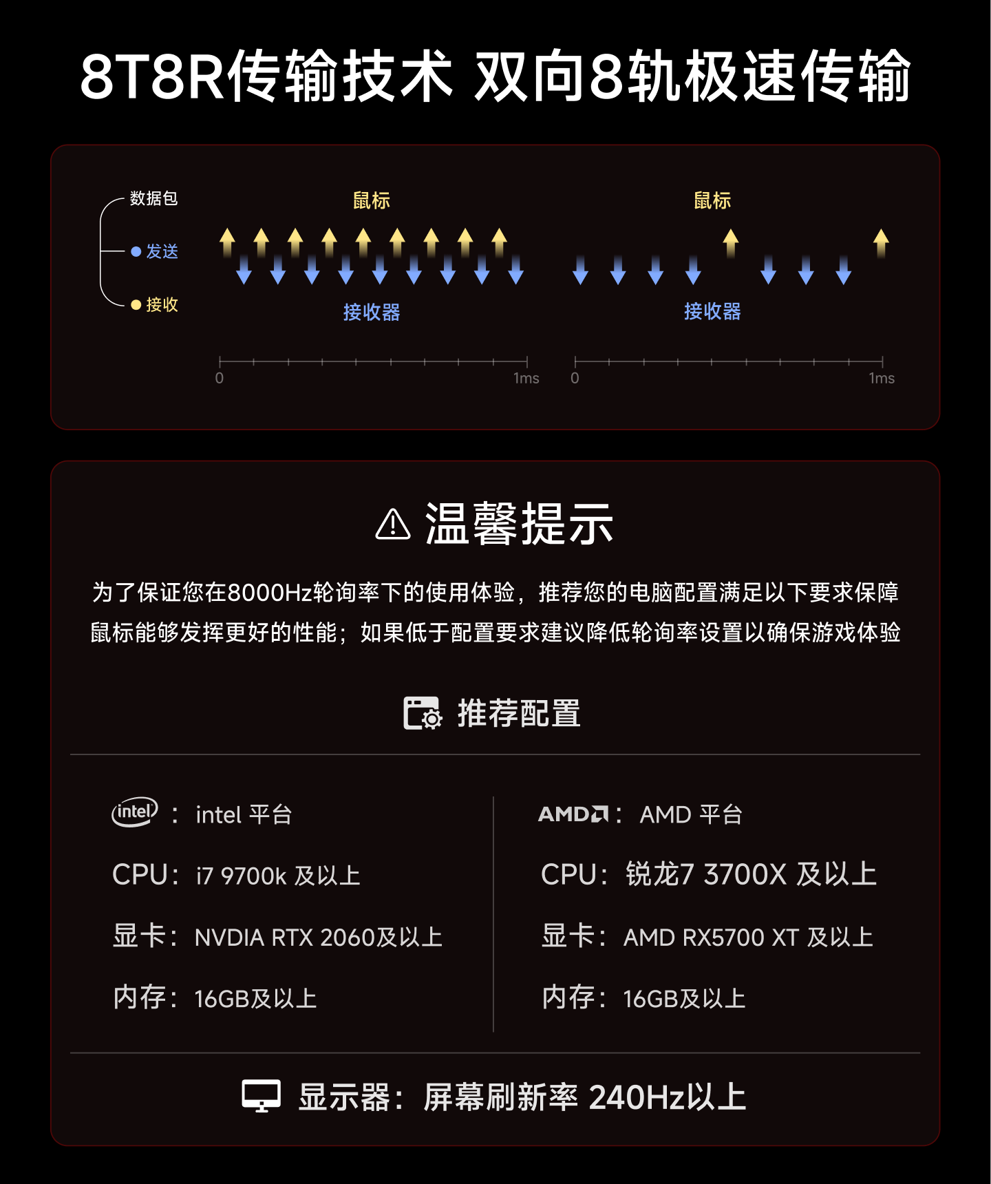 EWEADN S9 Pro Ultra V2 Lightweight Wireless Gaming Mouse Tri-Mode Tri-model Mouse 2.4G USB-CBT 8K Polling 26K DPI PAW3395 Mice