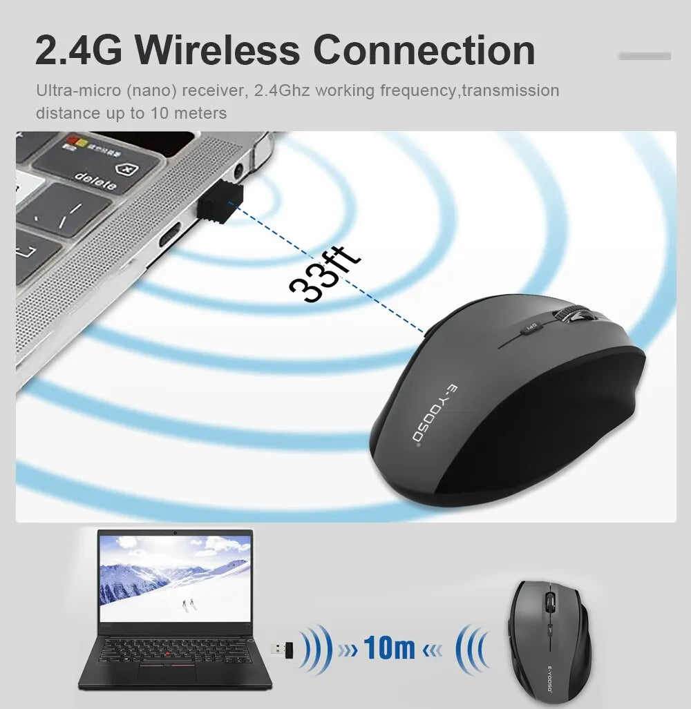 E-YOOSO E-1010 USB 2.4G Wireless Gaming Office Mouse 2400 DPI Optical Game Mice Ergonomic for Laptop PC Computer