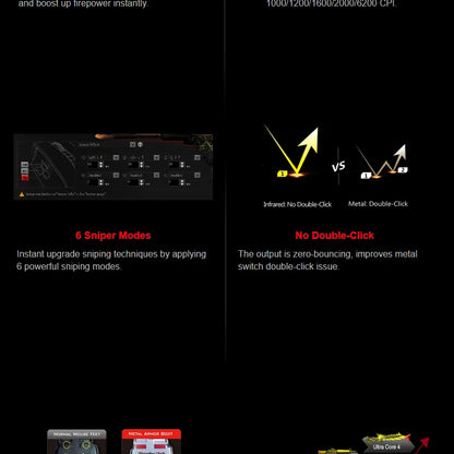 A4TECH A70 Bloody Light Strike Black Gaming Mouse, 100-6200 CPI Adjustable, 6 Sniper Modes, Durable X Glide Metal Armor Boot
