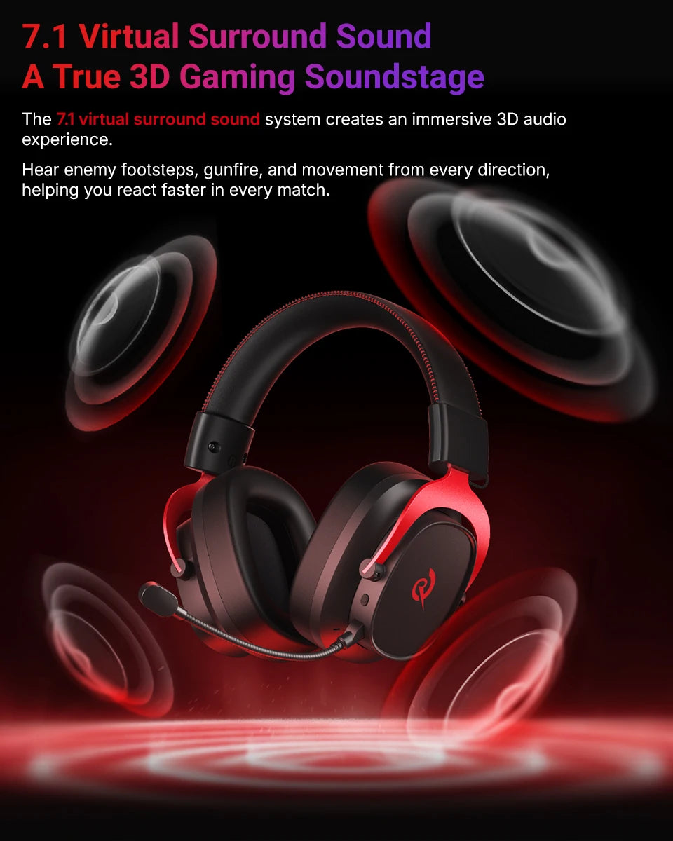 QCY Casque Gamer Sans Fil Heroad VT200 avec Microphone Détachable, Casque Over-Ear, Connexion Tri-Mode, Son Surround 7.1 pour PC, PS4 et PS5