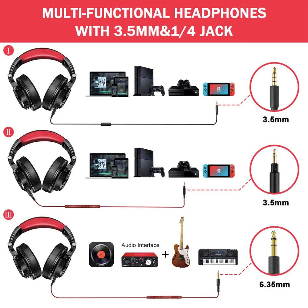 OneOdio kabelgebundene Over-Ear-DJ-Studiokopfhörer mit Mikrofon – Mixing- & Monitoring-Headset mit 40mm Treiber für Gaming & Aufnahmen