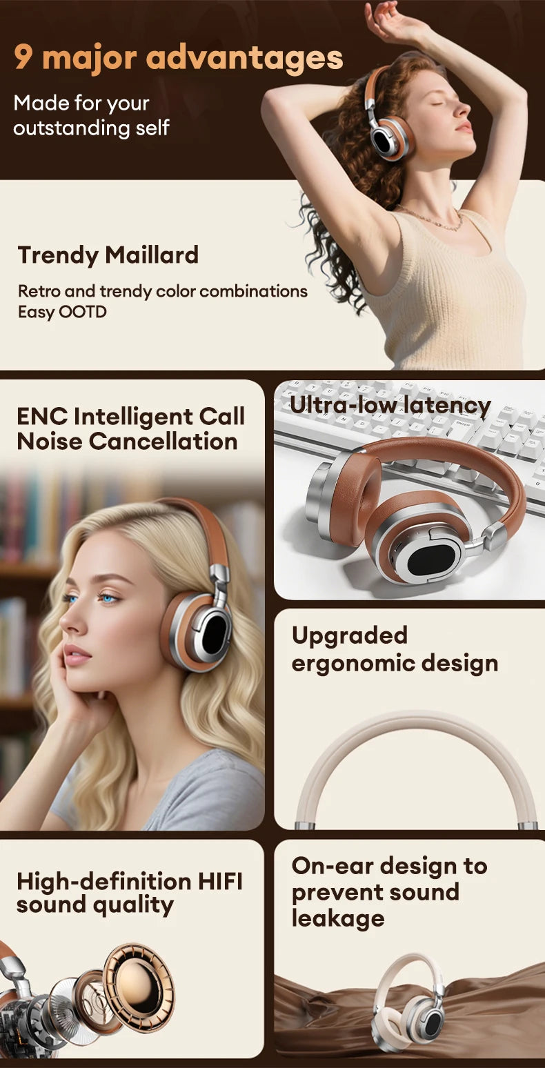 Lenovo LE602 Bluetooth 6.0 Over-Ear Headphones – HiFi Stereo ANC Wireless & Wired Gaming Headset with ENC HD Mic