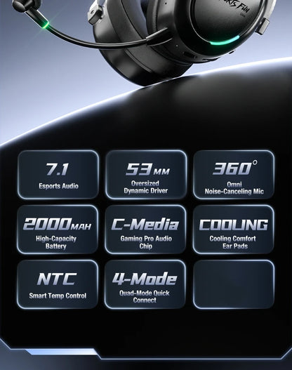 New Wireless Gaming Headphone,Bluetooth 6.0,53mm Titanium Drivers,7.1 Virtual Surround Sound,15ms Zero-Latency,for PC/PS5/Mobile