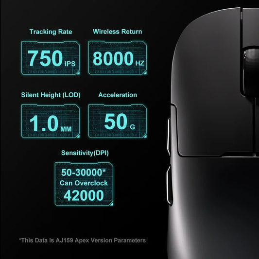 Gaming miška Ajazz AJ159 PRO/APEX 8000Hz, povratna frekvenca, Paw3950, barvni zaslon, magnetno stojalo AJ159P, za pisarno in gaming