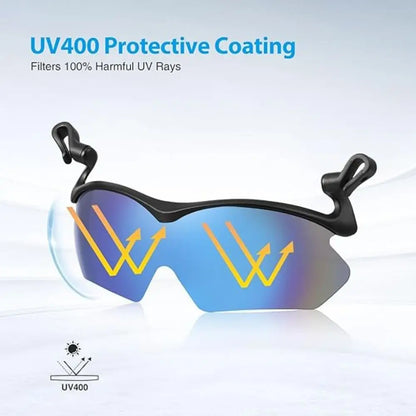 Clip Cap Sports Sunglasses, Clip On Hat Polarized Sunglasses, Flip-Up Cover UV Protection Fishing Cycling Outdoor Sunglasses