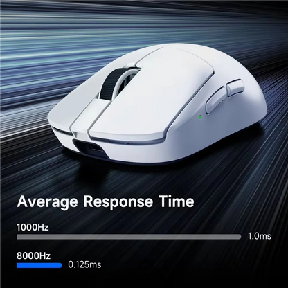 MCHOSE A7 V2 Ultra/Pro Lightweight Wireless Gaming Mouse Dual 8000Hz PAW3950 TI 42000DPI Mice For PC E-sports Gamer