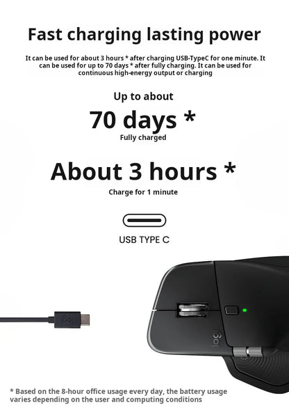 Logitech MX Master 4 Haptic Feedback Actions Ring MagSpeed 8000DPI Ergonomic Wireless Bluetooth Mouse 70Day Battery