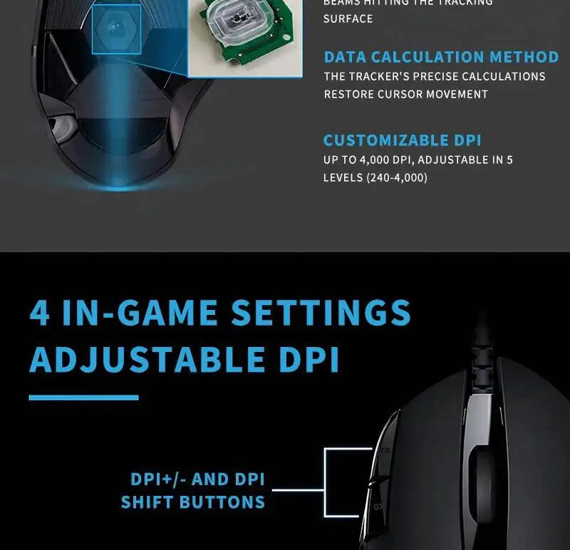 Mouse de gaming Logitech G402 Fusion Engine Tech, 4 setări DPI, procesor pe 32 de biți, antiderapant, pentru gaming competitiv profesional