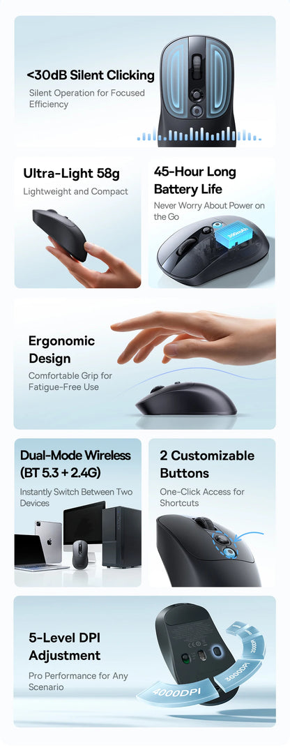 【NAUJIENA】Baseus EM2 ergonominė belaidė pelė, Bluetooth 5.3, 2.4G, Type-C įkrovimas, itin lengva tyli pelė su pritaikomu mygtuku