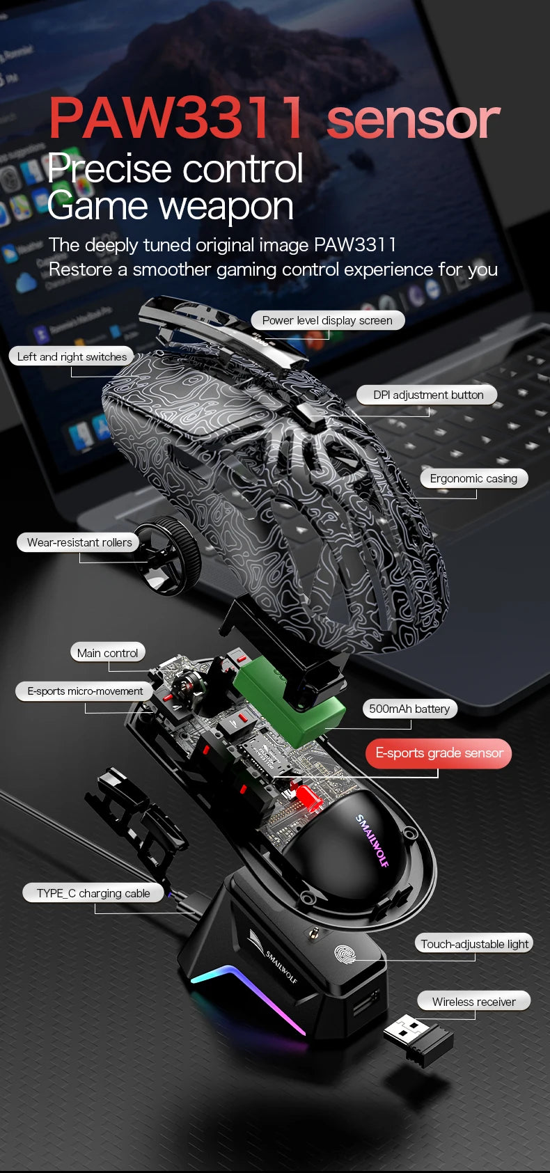 SMAILWOLF M8 Bluetooth wireless mouse, three-mode RGB charging base e-sports gaming mouse, PAW3311 lightweight gaming office