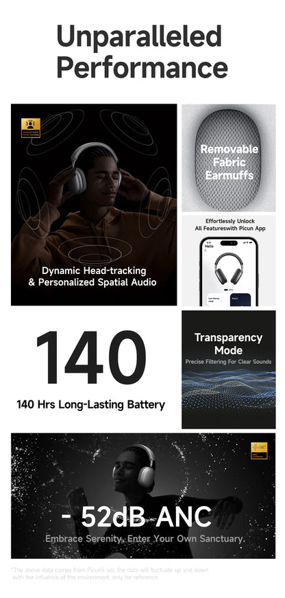 Auriculares inalámbricos Picun F8 Pro ANC con seguimiento de cabeza, audio espacial 3D, ANC -52dB, sonido HIFI, Bluetooth, micrófono HD ENC, baja latencia y APP