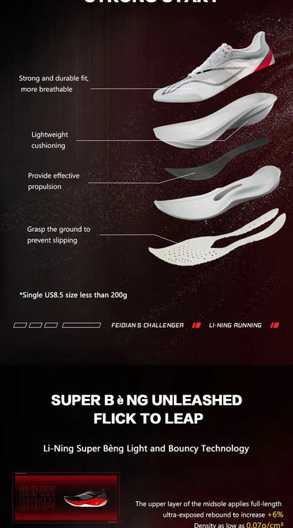 Li-Ning Women's FEIDIAN 5 CHALLENGER Racing Running Shoes Carbon-Fiber Plate BOOM Cushion Breathable Sport Sneakers ARMV002