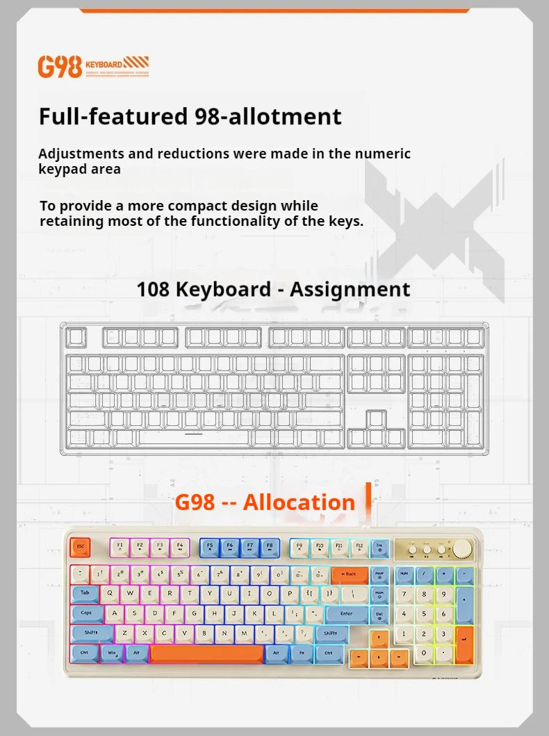 EWEADN G98 Gaming Office Keyboard, film with rainbow Backlit USB Wired Computer External Quiet, Digital area,Digh appearance
