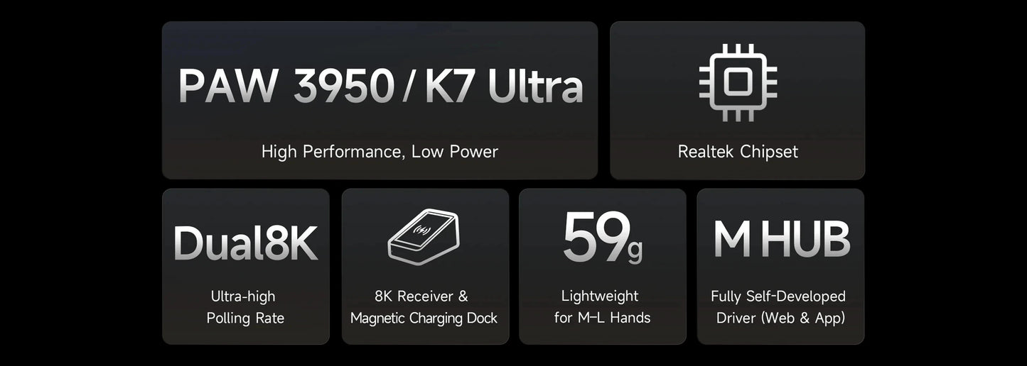 MCHOSE K7 Ultra bezdrátová herní myš PAW3950, duální frekvence dotazování 8K, lehká konstrukce, magnetický bezdrátový nabíjecí dok, e-sport a kancelář