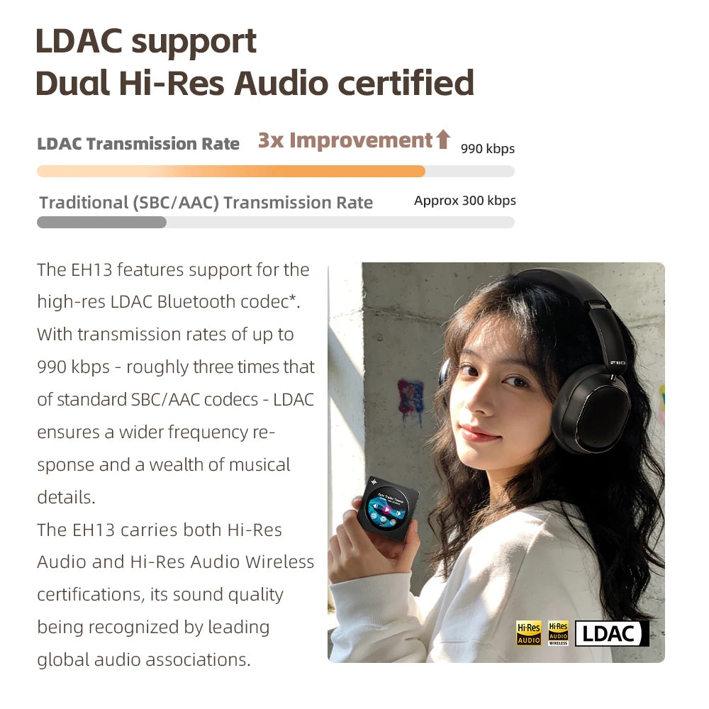 FiiO EH13 Wireless Noise Cancelling Headphones, Hybrid ANC Bluetooth Over-Ear Headphones, 45H Playtime, Headphones for Travel/Game