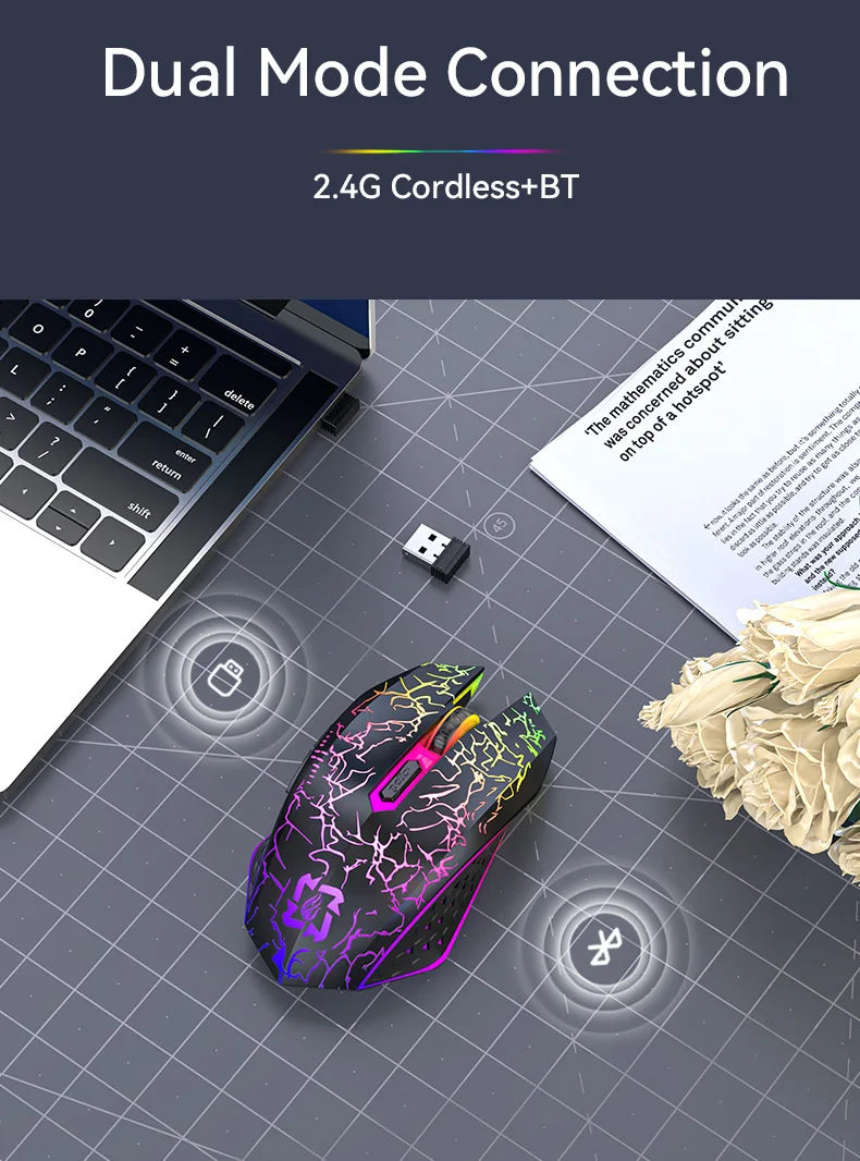 2.4GHz Bluetooth Wireless Mouse Rechargeable RGB Backlight Mice 1600 DPI Ergonomic Design Gaming Mouse for PC Laptop Macbook