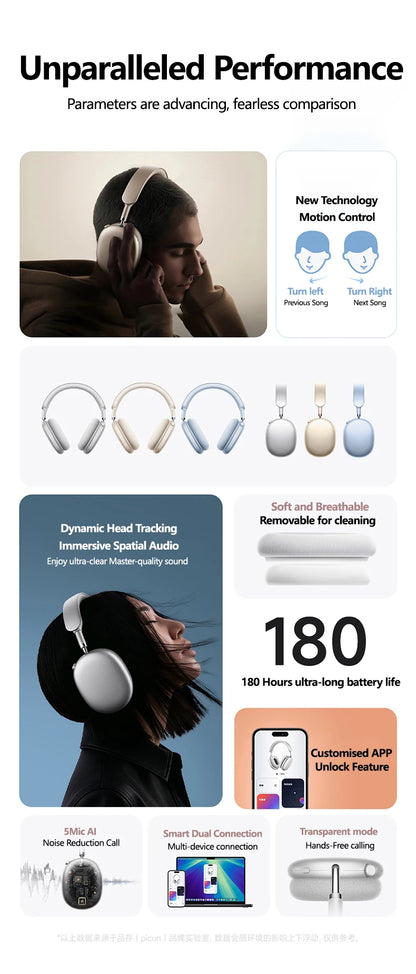 Cuffie wireless Picun F8MAX ANC, cancellazione attiva del rumore ibrida 59dB, audio spaziale, auricolari Bluetooth 6.0, headset over-ear 180H