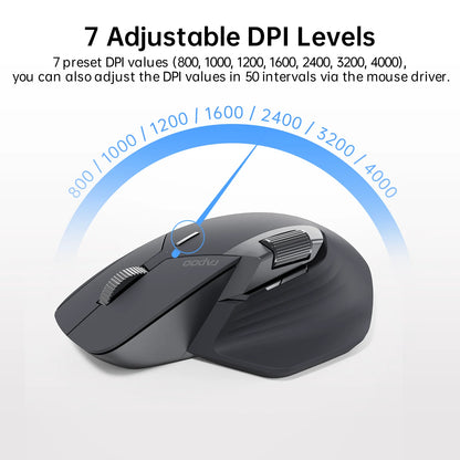Mysz bezprzewodowa Rapoo MT760L/MT760M Multi-mode, akumulatorowa, ergonomiczna, 4000 DPI, obsługa do 4 urządzeń, mysz Bluetooth