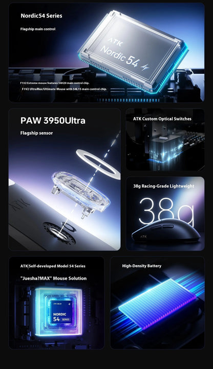 ATK Blazing Sky F1 V2 Ultra Max Wireless Gaming Mouse Dual-Mode Lightweight PAW3950Ultra Dual 8K Low Latency Ergonomic Extreme