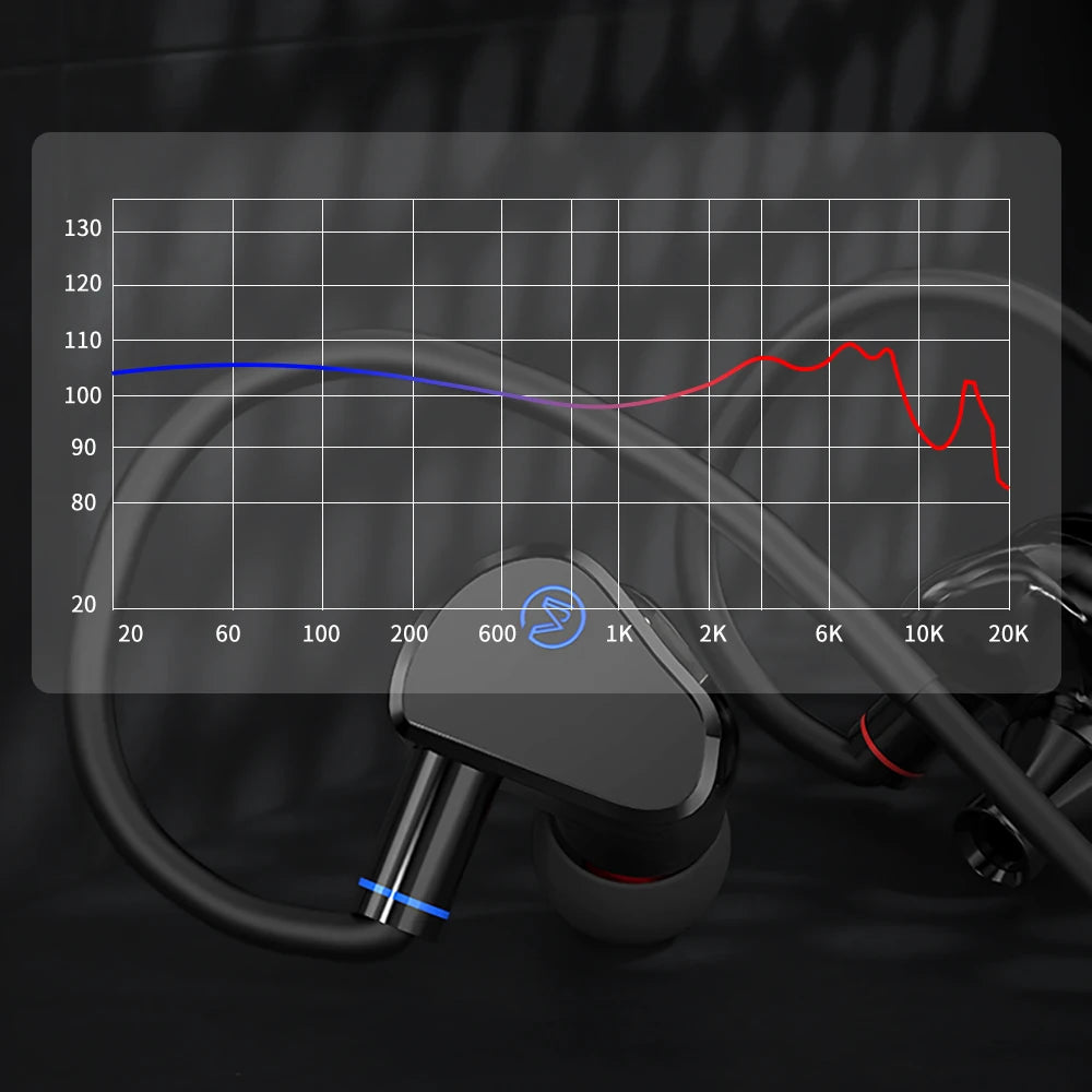 CVJ X R2E3 Medusa  Dynamic Driver In-Ear Earphone Dual Layer Acoustic Design Venting System Perfect for Audiophiles Unleash
