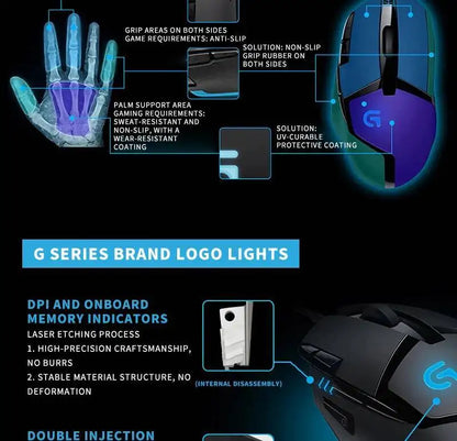Mouse de gaming Logitech G402 Fusion Engine Tech, 4 setări DPI, procesor pe 32 de biți, antiderapant, pentru gaming competitiv profesional