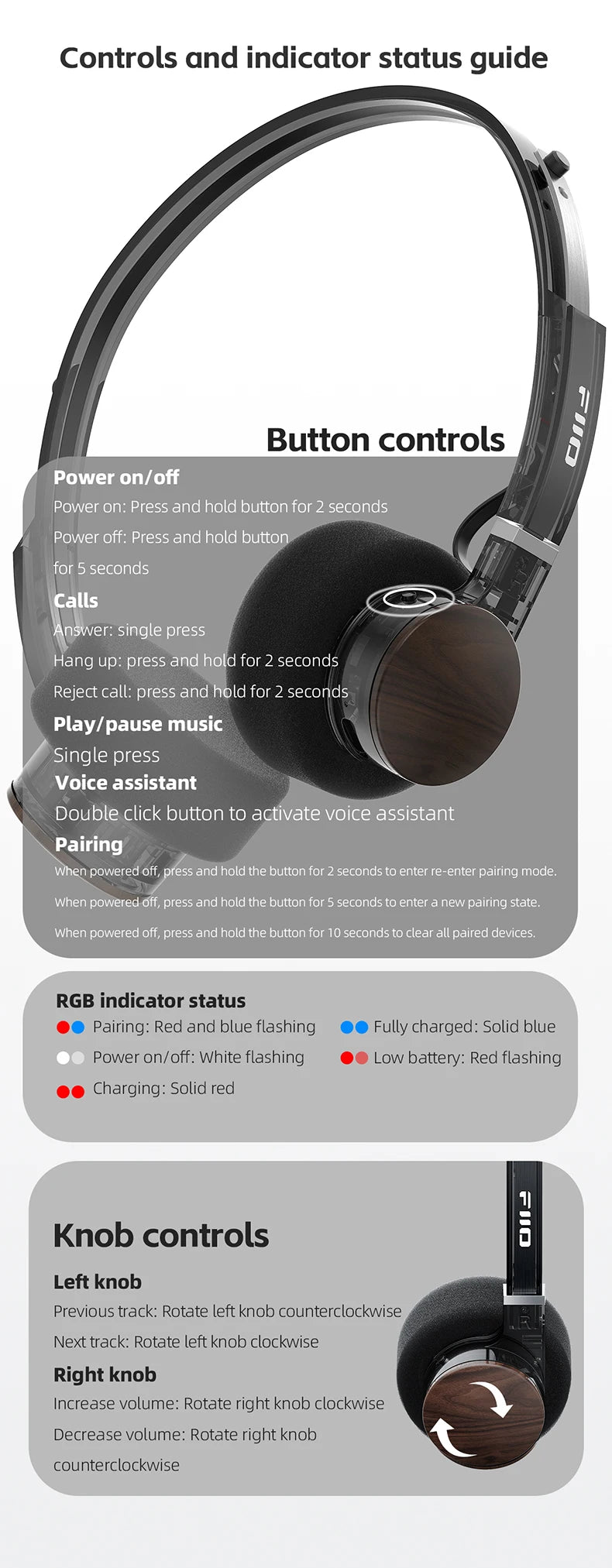 FIIO EH11 On-Ear-Bluetooth-Kopfhörer – Hi-Res LDAC kabelloses Bass-Headset, 30H Akku, Dual-Device-Verbindung & leichtes Retro-Design
