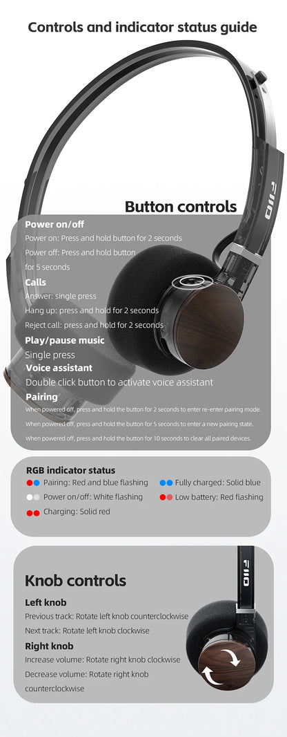 FIIO EH11 On-Ear-Bluetooth-Kopfhörer – Hi-Res LDAC kabelloses Bass-Headset, 30H Akku, Dual-Device-Verbindung & leichtes Retro-Design