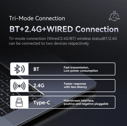 ATTACK SHARK X6 Tri-mode Gaming Mouse with Magnetic Charging Dock, PixArt PAW3395 Sensor, 26K DPI, 49g Ultralight, for PC/Mac