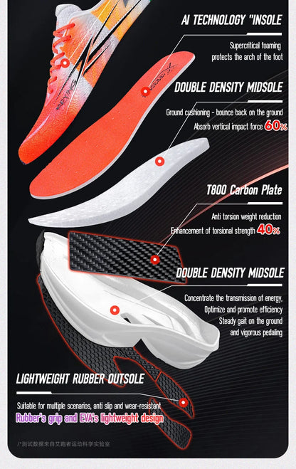 IRUNSVAN Co branded fast burning 1.0 carbon plate running shoes for men's marathon training shock-absorbing and breathable