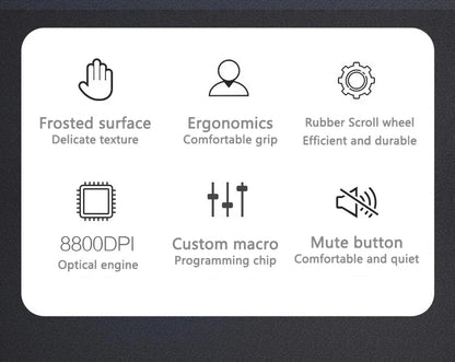 INPHIC B2 USB kabelová myš, tichá kancelářská a herní myš pro PC a notebooky