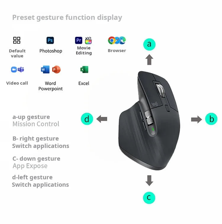 Mouse Logitech MX Master 3S wireless Bluetooth Softtone per ufficio, mouse ergonomico professionale per ufficio