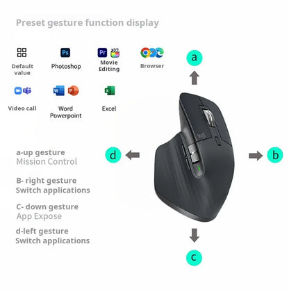 Mouse Logitech MX Master 3S wireless Bluetooth Softtone per ufficio, mouse ergonomico professionale per ufficio