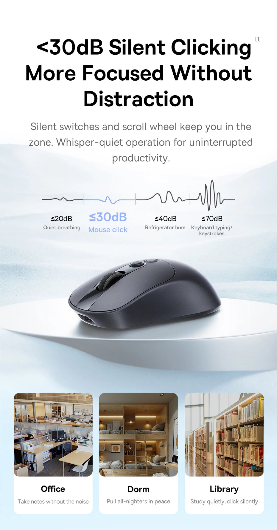 【NAUJIENA】Baseus EM2 ergonominė belaidė pelė, Bluetooth 5.3, 2.4G, Type-C įkrovimas, itin lengva tyli pelė su pritaikomu mygtuku