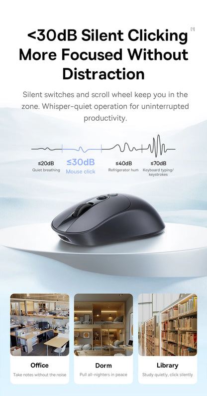 【NAUJIENA】Baseus EM2 ergonominė belaidė pelė, Bluetooth 5.3, 2.4G, Type-C įkrovimas, itin lengva tyli pelė su pritaikomu mygtuku