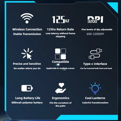 Nowa mysz gamingowa 2025 SC300 bezprzewodowa 2.4G RGB 3200dpi, akumulatorowa, cicha, mechaniczna mysz e-sportowa do komputera stacjonarnego i laptopa