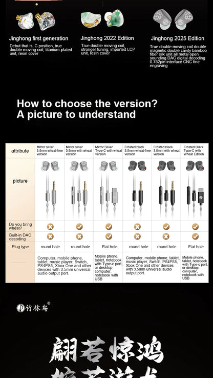 Zhulinniao JingHong Z3 2025 High-Fidelity In-Ear HiFi Earphones Dual Dynamic Drivers Metal Music Monitor Customizable Audio