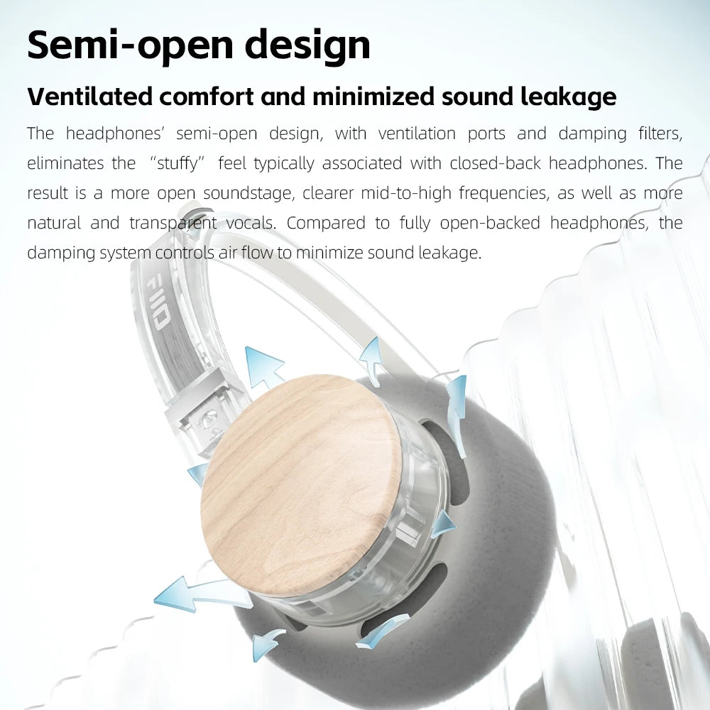 FIIO EH11 On-Ear-Bluetooth-Kopfhörer – Hi-Res LDAC kabelloses Bass-Headset, 30H Akku, Dual-Device-Verbindung & leichtes Retro-Design