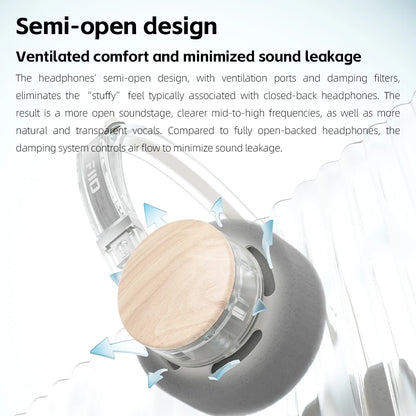 FIIO EH11 On-Ear-Bluetooth-Kopfhörer – Hi-Res LDAC kabelloses Bass-Headset, 30H Akku, Dual-Device-Verbindung & leichtes Retro-Design
