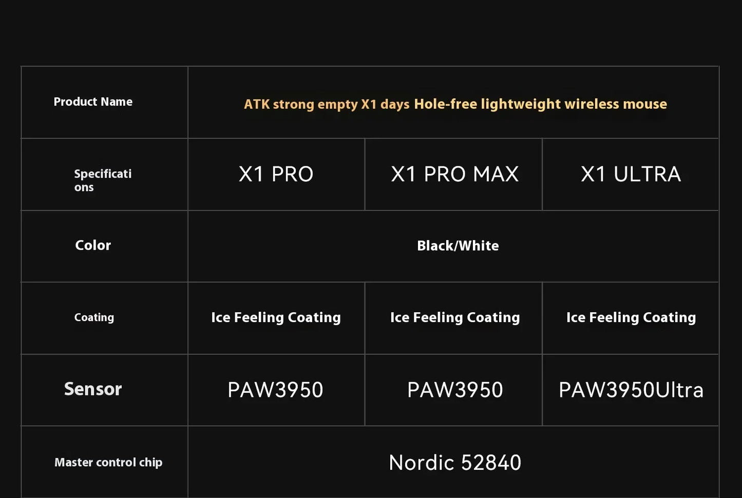 ATK Blazing Sky X1/X1V2 trådløs gamermus 8K med lav latenstid, letvægts FPS Liekong e-sport gamingmus, brugerdefineret pc-tilbehør