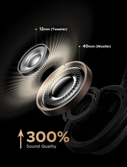 UGREEN Studio Pro 48dB ANC Kabellose Kopfhörer – Bluetooth 6.0 Hi-Res LDAC Over-Ear-Kopfhörer mit 120H Wiedergabezeit