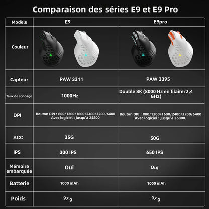 SOLAKAKA E9 Pro MMO Vertical Mouse PAW3395 Sensor 1000mAh Battery 45° Vertical Grip Ergonomic Mouse 8k Gaming Mouse
